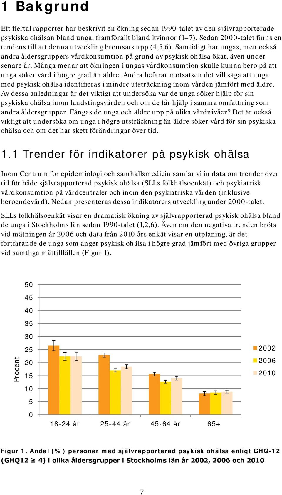 Samtidigt har ungas, men också andra åldersgruppers vårdkonsumtion på grund av psykisk ohälsa ökat, även under senare år.