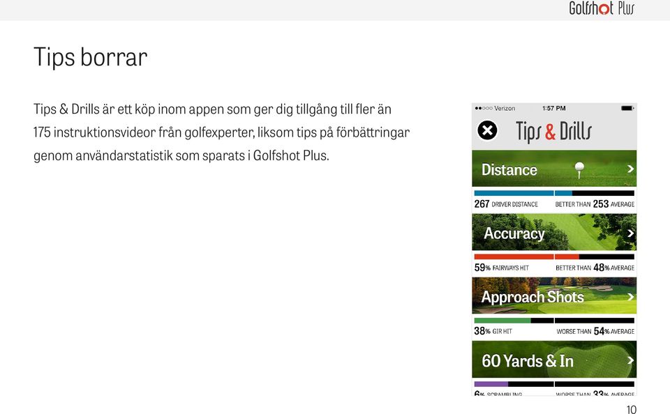 instruktionsvideor från golfexperter, liksom tips