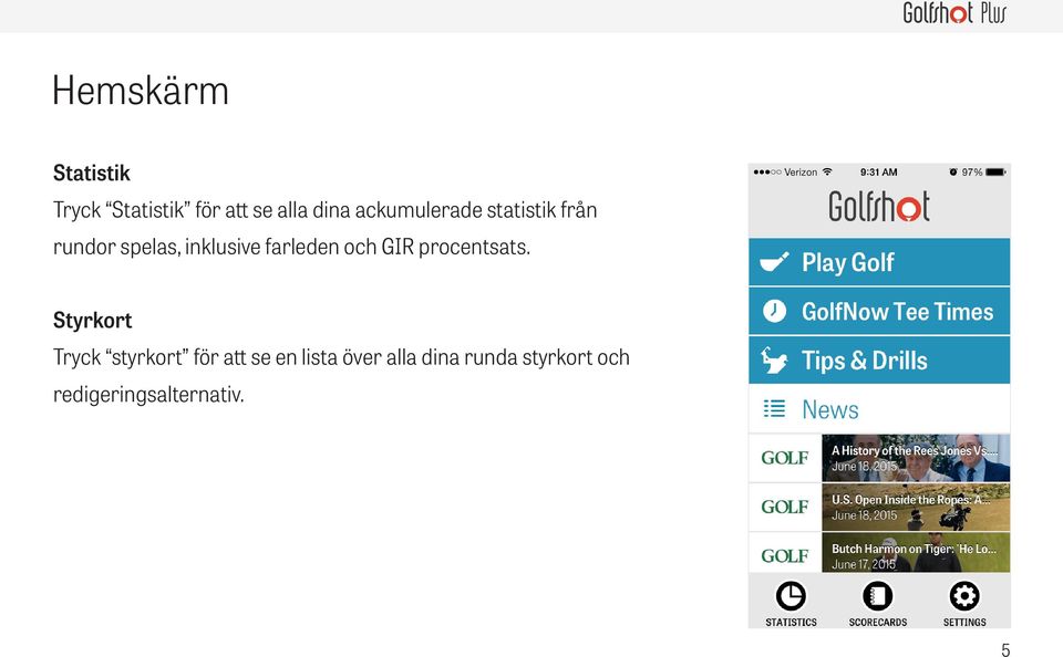 farleden och GIR procentsats.