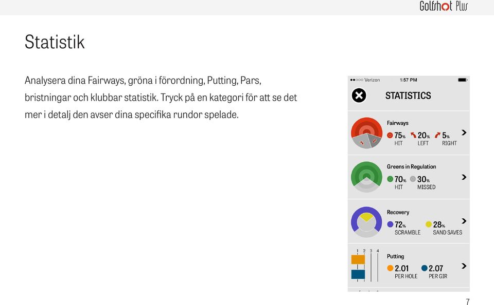 klubbar statistik.