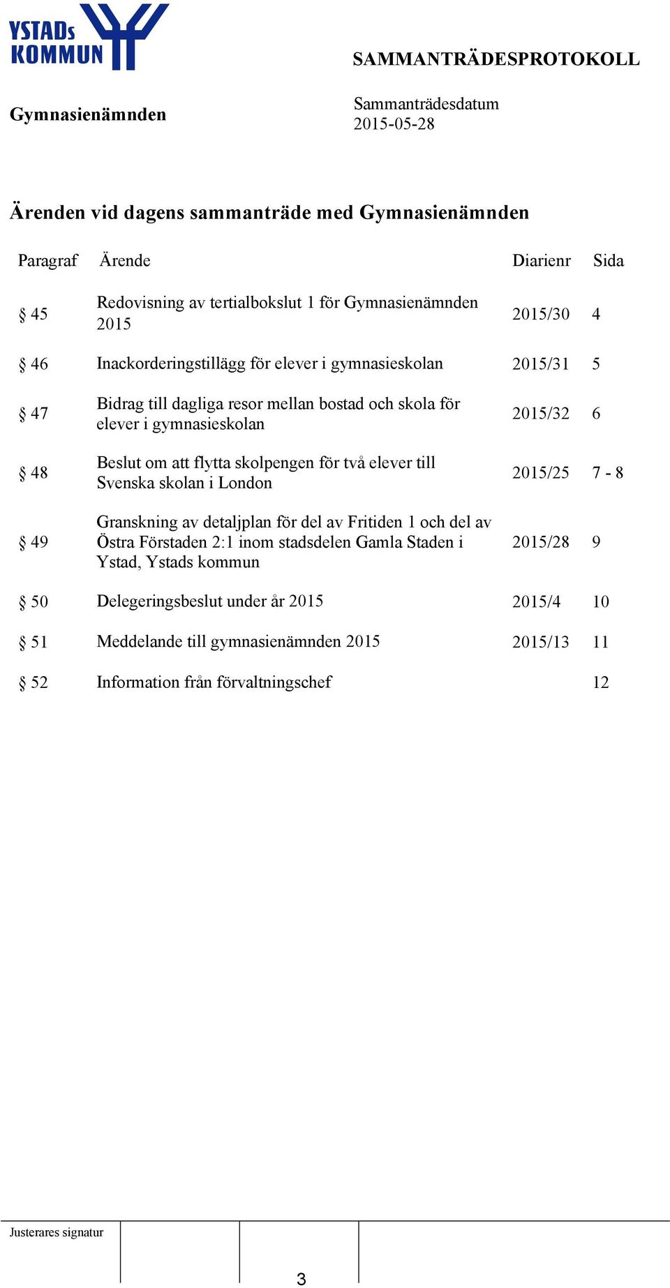 till Svenska skolan i London Granskning av detaljplan för del av Fritiden 1 och del av Östra Förstaden 2:1 inom stadsdelen Gamla Staden i Ystad, Ystads kommun