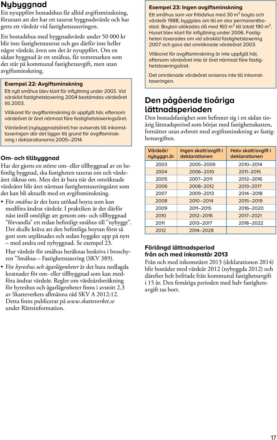 Om en sådan byggnad är ett småhus, får tomtmarken som det står på kommunal fastighetsavgift, men utan avgiftsminskning.