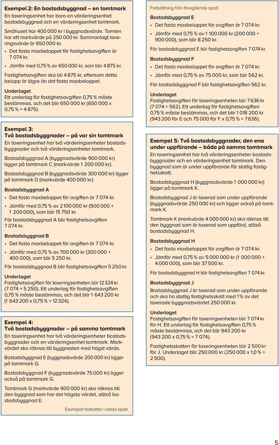 Fastighetsavgiften ska bli 4 875 kr, eftersom detta belopp är lägre än det fasta maxbeloppet.