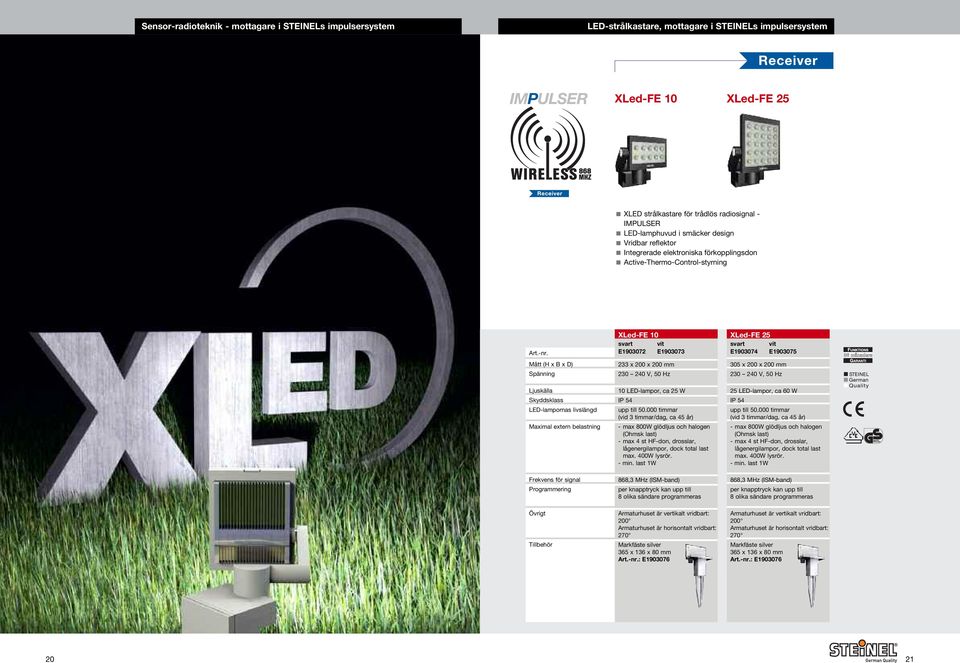 Mått (H x B x D) Spänning Ljuskälla Skyddsklass LED-lampornas livslängd Maximal extern belastning Frekvens för signal Programmering Övrigt Tillbehör XLed-FE 10 E1903072 E1903073 233 x 200 x 200 mm