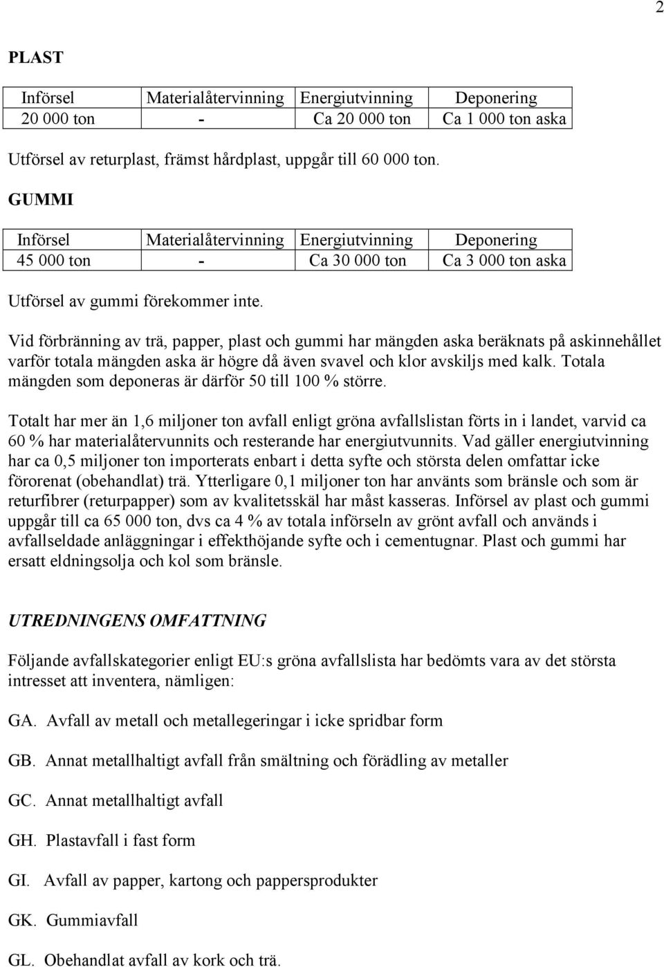 Vid förbränning av trä, papper, plast och gummi har mängden aska beräknats på askinnehållet varför totala mängden aska är högre då även svavel och klor avskiljs med kalk.