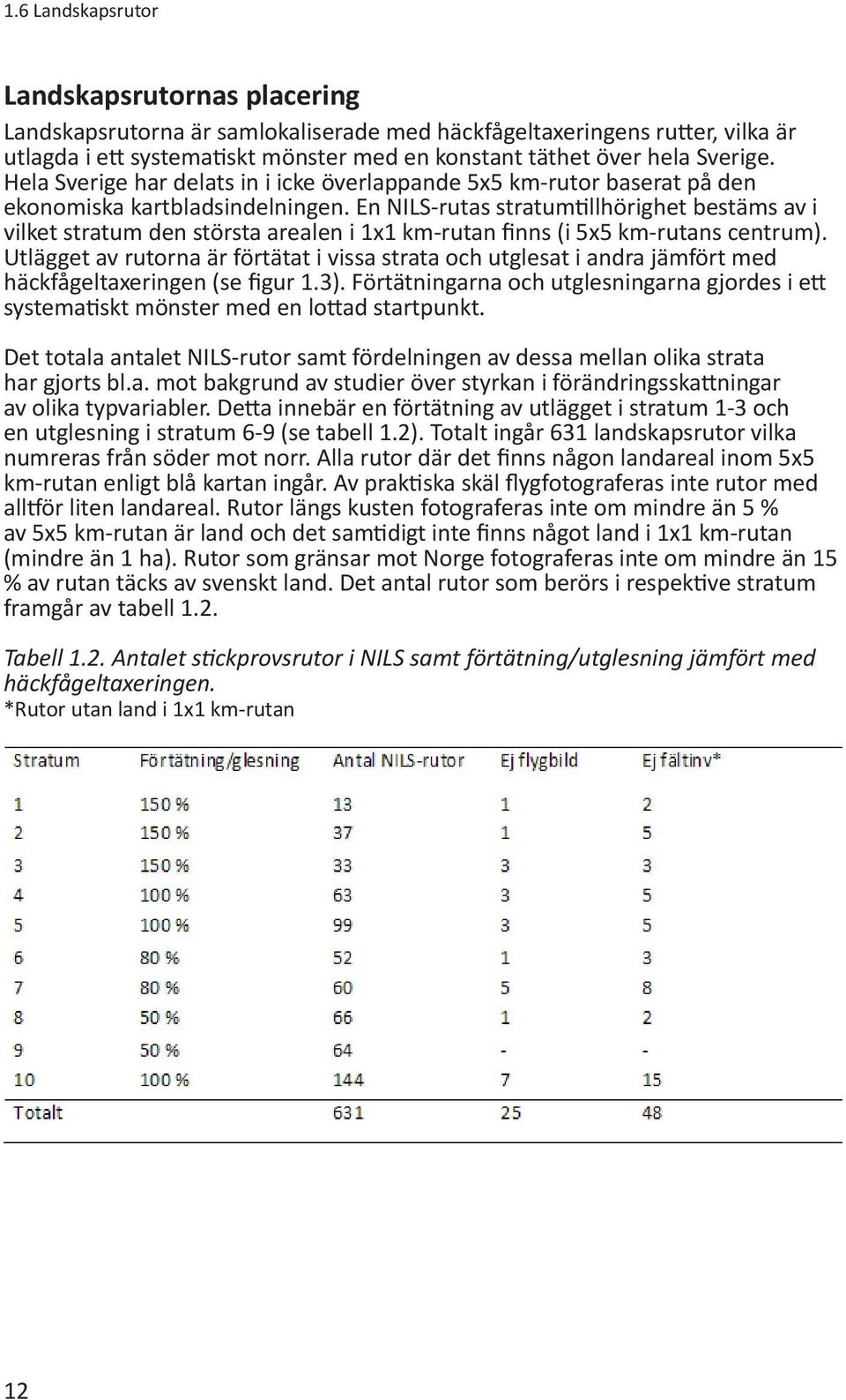 En NILS-rutas stratumtillhörighet bestäms av i vilket stratum den största arealen i 1x1 km-rutan finns (i 5x5 km-rutans centrum).