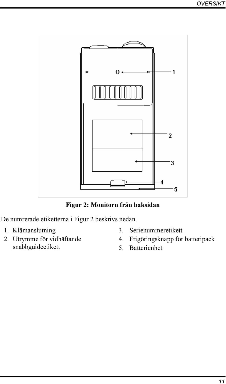 Utrymme för vidhäftande snabbguideetikett 3.