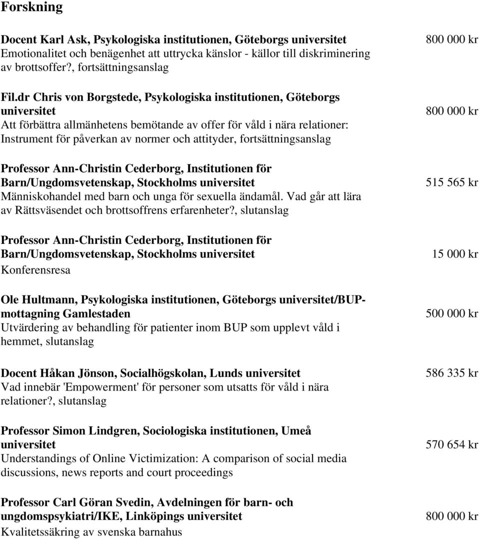 fortsättningsanslag Professor Ann-Christin Cederborg, Institutionen för Barn/Ungdomsvetenskap, Stockholms universitet Människohandel med barn och unga för sexuella ändamål.