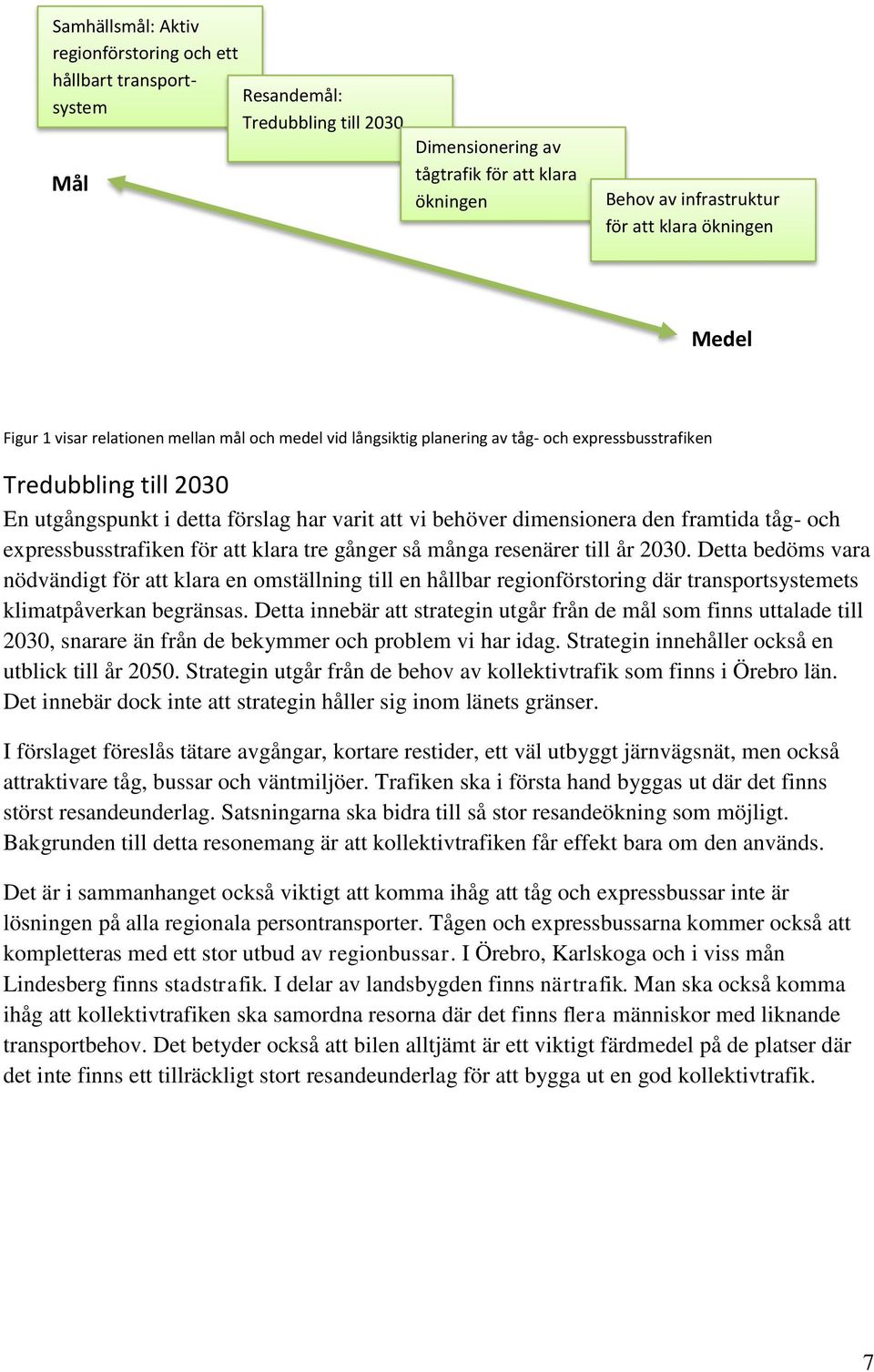 dimensionera den framtida tåg- och expressbusstrafiken för att klara tre gånger så många resenärer till år 2030.