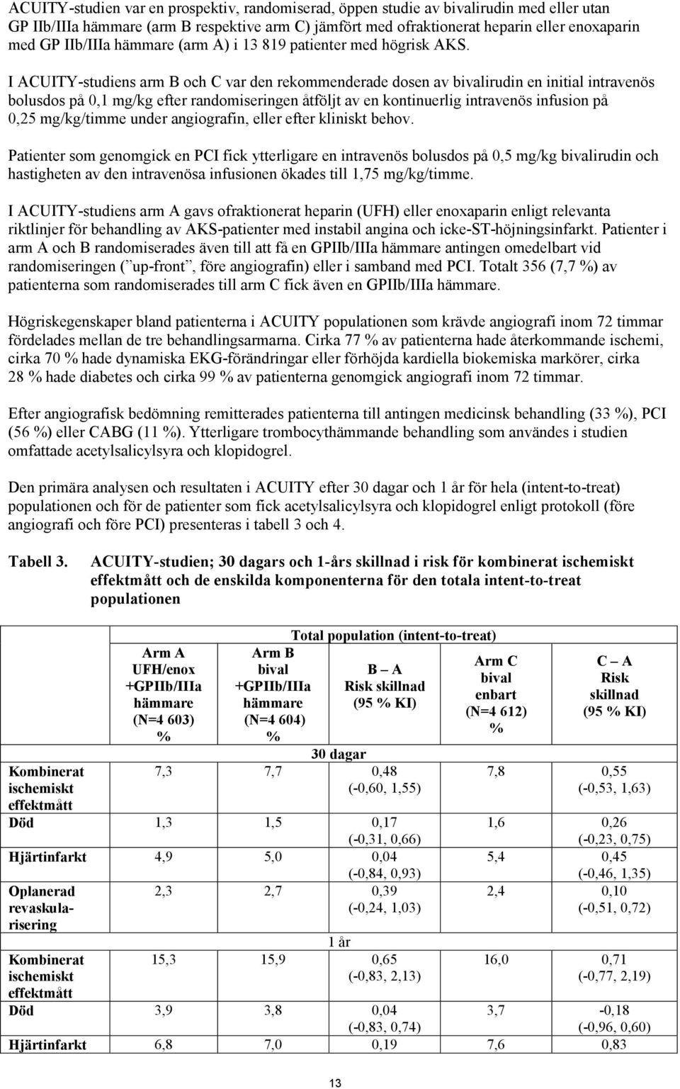 I ACUITY-studiens arm B och C var den rekommenderade dosen av bivalirudin en initial intravenös bolusdos på 0,1 mg/kg efter randomiseringen åtföljt av en kontinuerlig intravenös infusion på 0,25