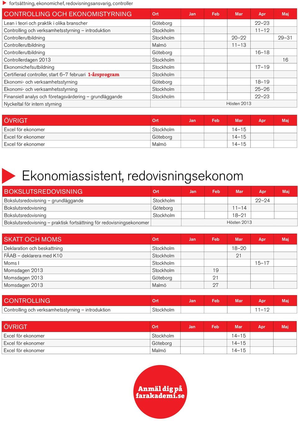 Ekonomichefsutbildning Stockholm 17 19 Certifierad controller, start 6 7 februari 1-årsprogram Stockholm Ekonomi- och verksamhetsstyrning Göteborg 18 19 Ekonomi- och verksamhetsstyrning Stockholm 25