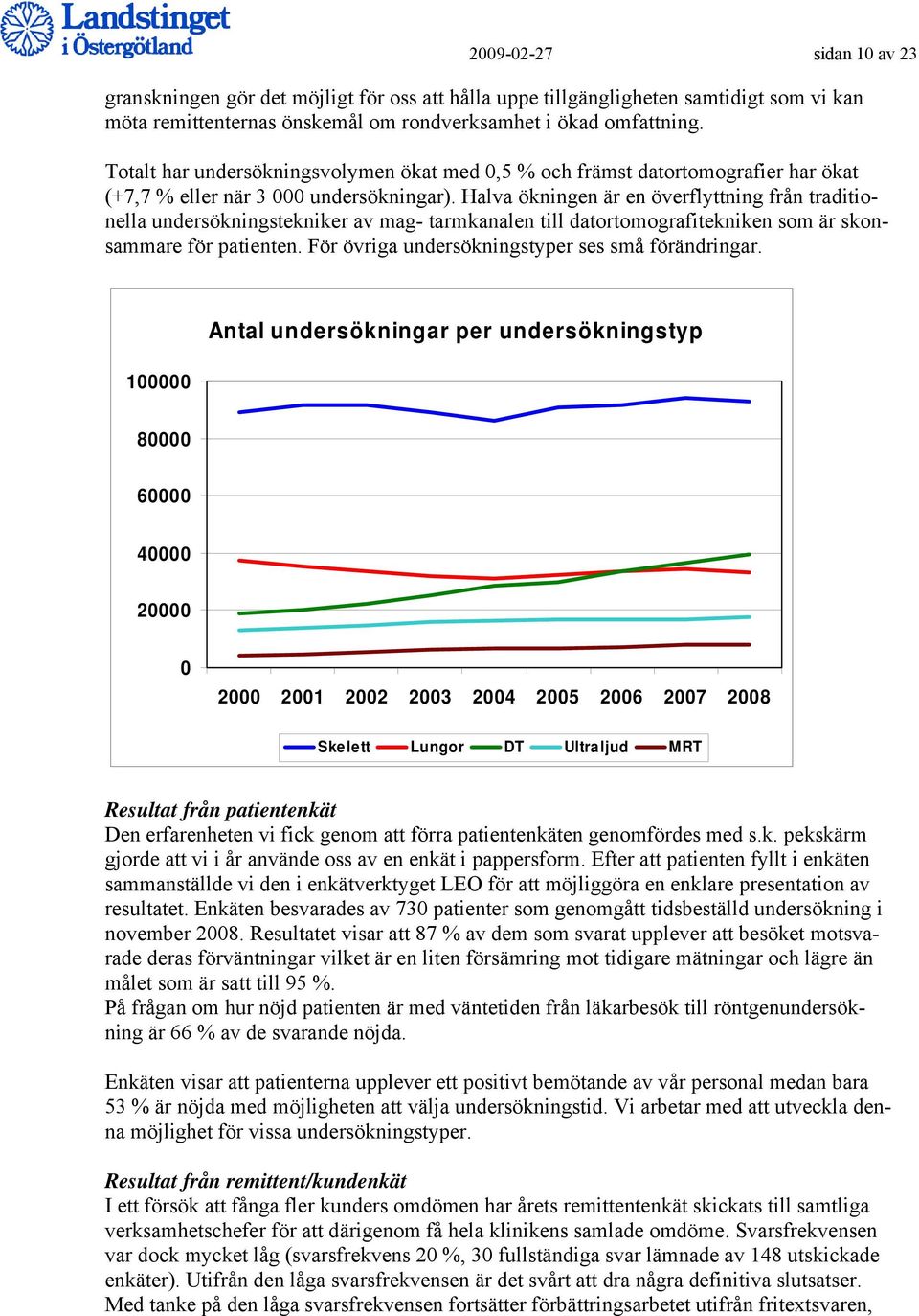 Halva ökningen är en överflyttning från traditionella undersökningstekniker av mag- tarmkanalen till datortomografitekniken som är skonsammare för patienten.