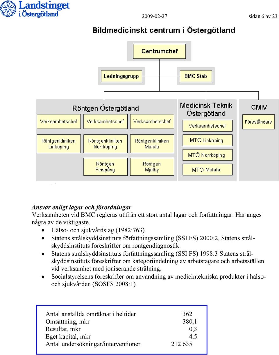 Statens strålskyddsinstituts författningssamling (SSI FS) 1998:3 Statens strålskyddsinstituts föreskrifter om kategoriindelning av arbetstagare och arbetsställen vid verksamhet med joniserande