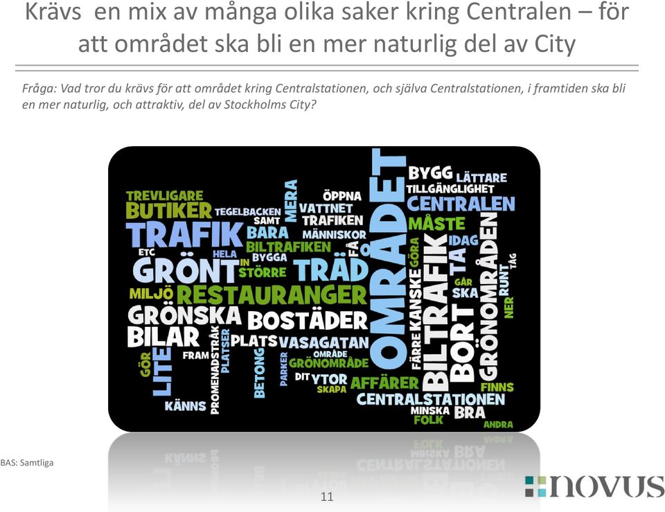 området kring Centralstationen, och själva Centralstationen, i