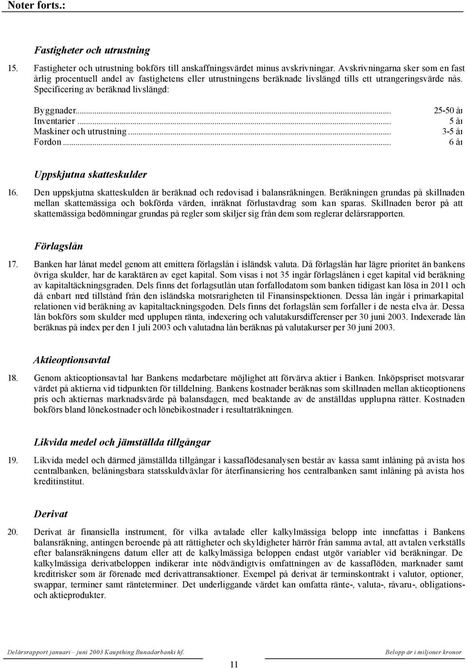 .. Inventarier... Maskiner och utrustning... Fordon... 25-50 år 5 år 3-5 år 6 år Uppskjutna skatteskulder 16. Den uppskjutna skatteskulden är beräknad och redovisad i balansräkningen.