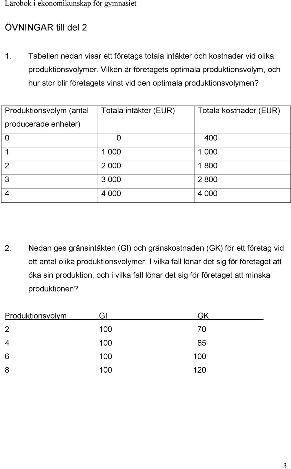 Produktionsvolym (antal Totala intäkter (EUR) Totala kostnader (EUR) producerade enheter) 0 0 400 1 1 000 1 000 2 2 000 1 800 3 3 000 2 800 4 4 000 4 000 2.