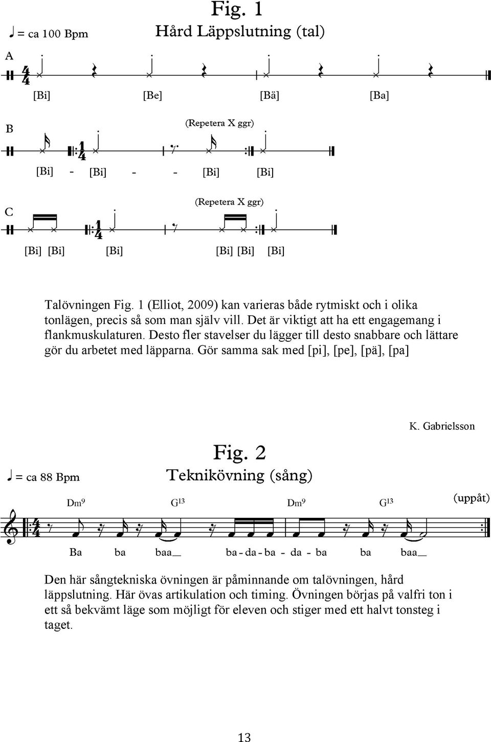 Desto fler stavelser du lägger till desto snabbare och lättare gör du arbetet med läpparna. Gör samma sak med [pi], [pe], [pä], [pa] K.