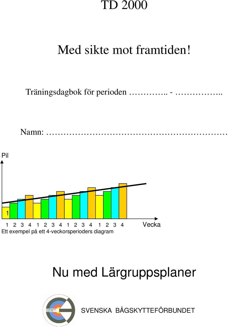 . Namn: Pil 1 1 2 3 4 1 2 3 4 1 2 3 4 1 2 3 4 Vecka