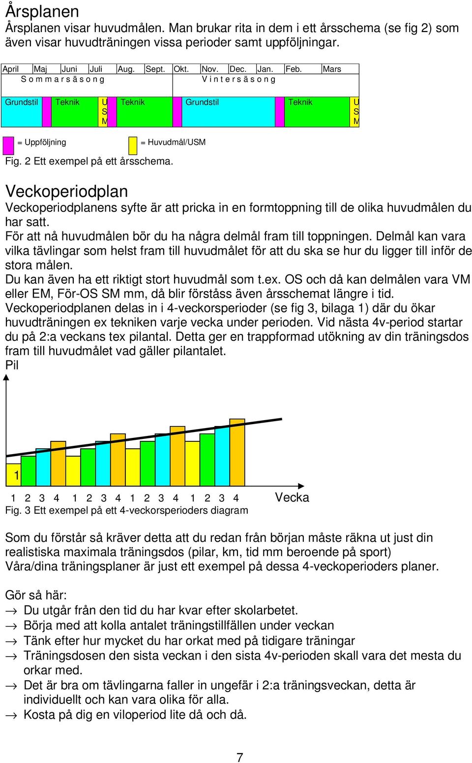 Veckoperiodplan Veckoperiodplanens syfte är att pricka in en formtoppning till de olika huvudmålen du har satt. För att nå huvudmålen bör du ha några delmål fram till toppningen.