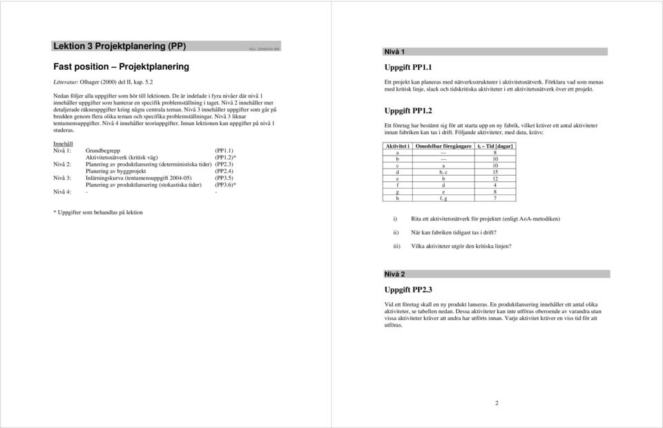 Nivå 3 innehåller uppgifer som går på bredden genom flera olika eman och specifika problemsällningar. Nivå 3 liknar enamensuppgifer. Nivå 4 innehåller eoriuppgifer.