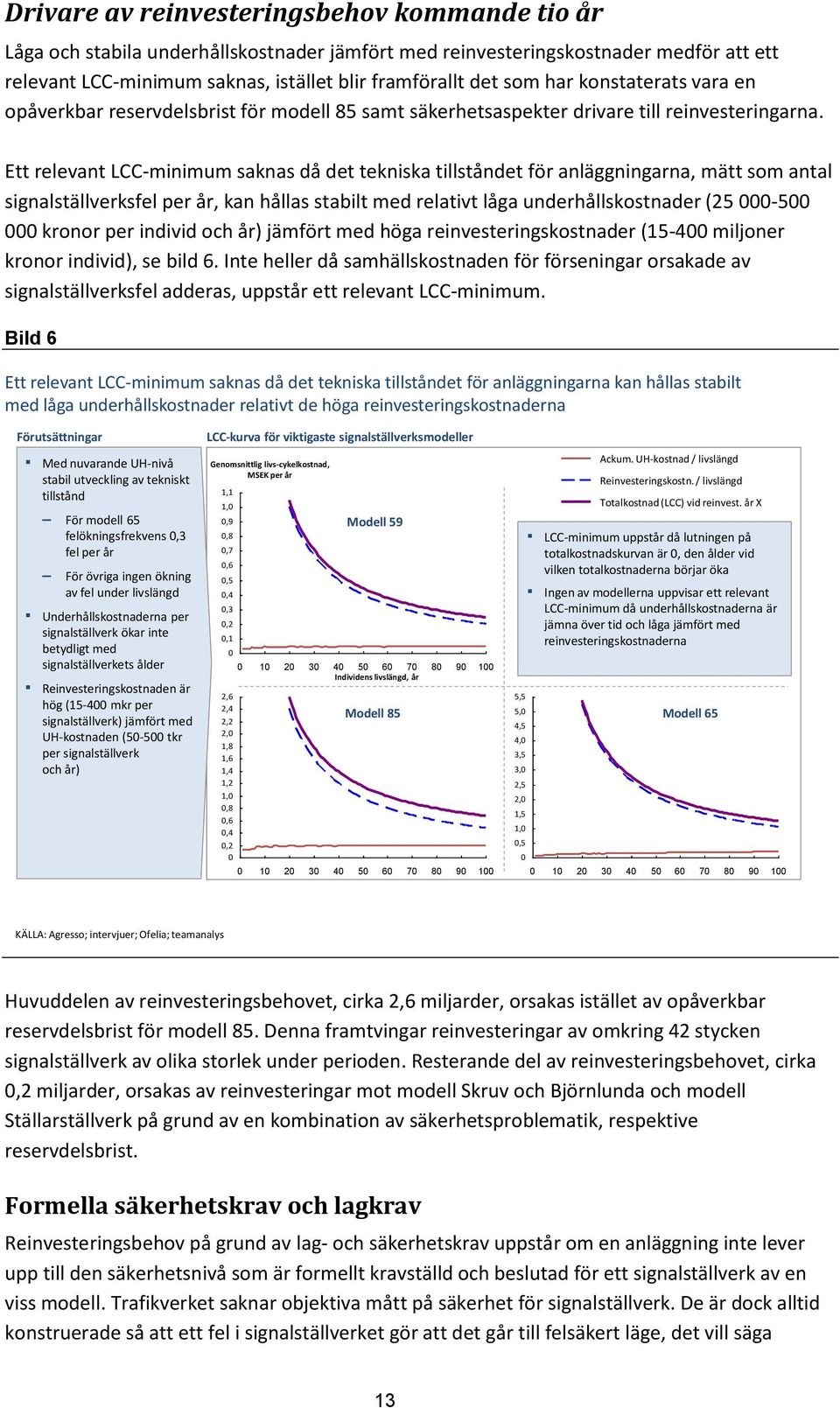 Ett relevant LCC-minimum saknas då det tekniska tillståndet för anläggningarna, mätt som antal signalställverksfel per år, kan hållas stabilt med relativt låga underhållskostnader (25 000-500 000
