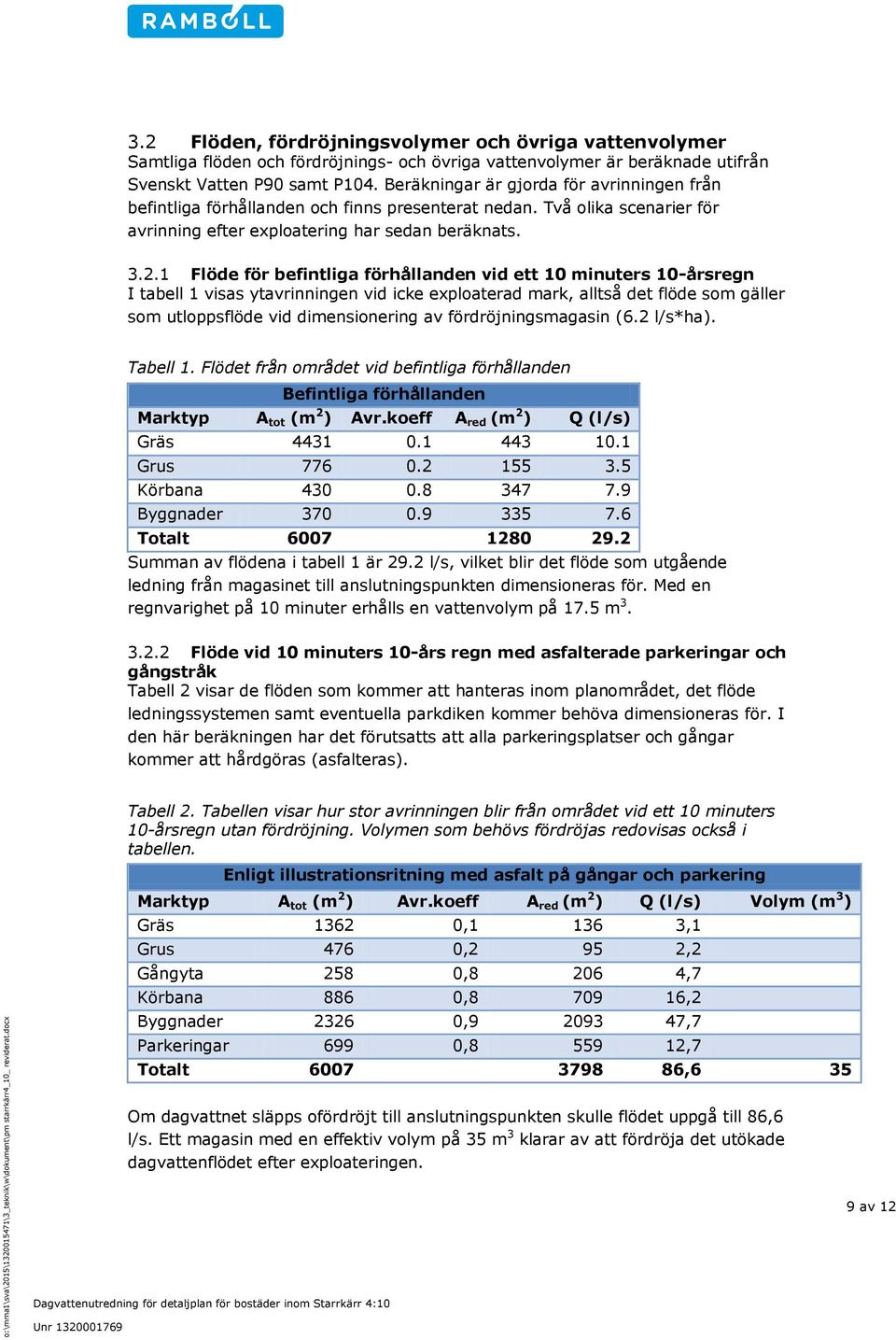 1 Flöde för befintliga förhållanden vid ett 10 minuters 10-årsregn I tabell 1 visas ytavrinningen vid icke exploaterad mark, alltså det flöde som gäller som utloppsflöde vid dimensionering av