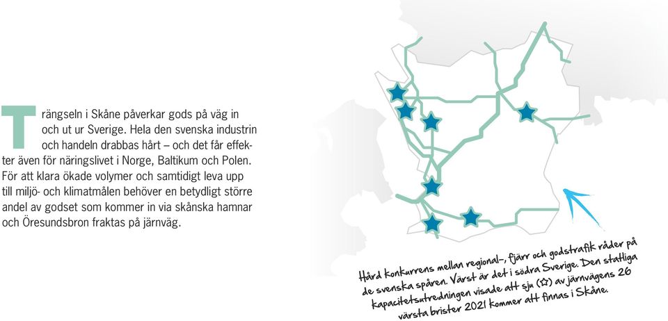 För att klara ökade volymer och samtidigt leva upp till miljö- och klimatmålen behöver en betydligt större andel av godset som kommer in via skånska