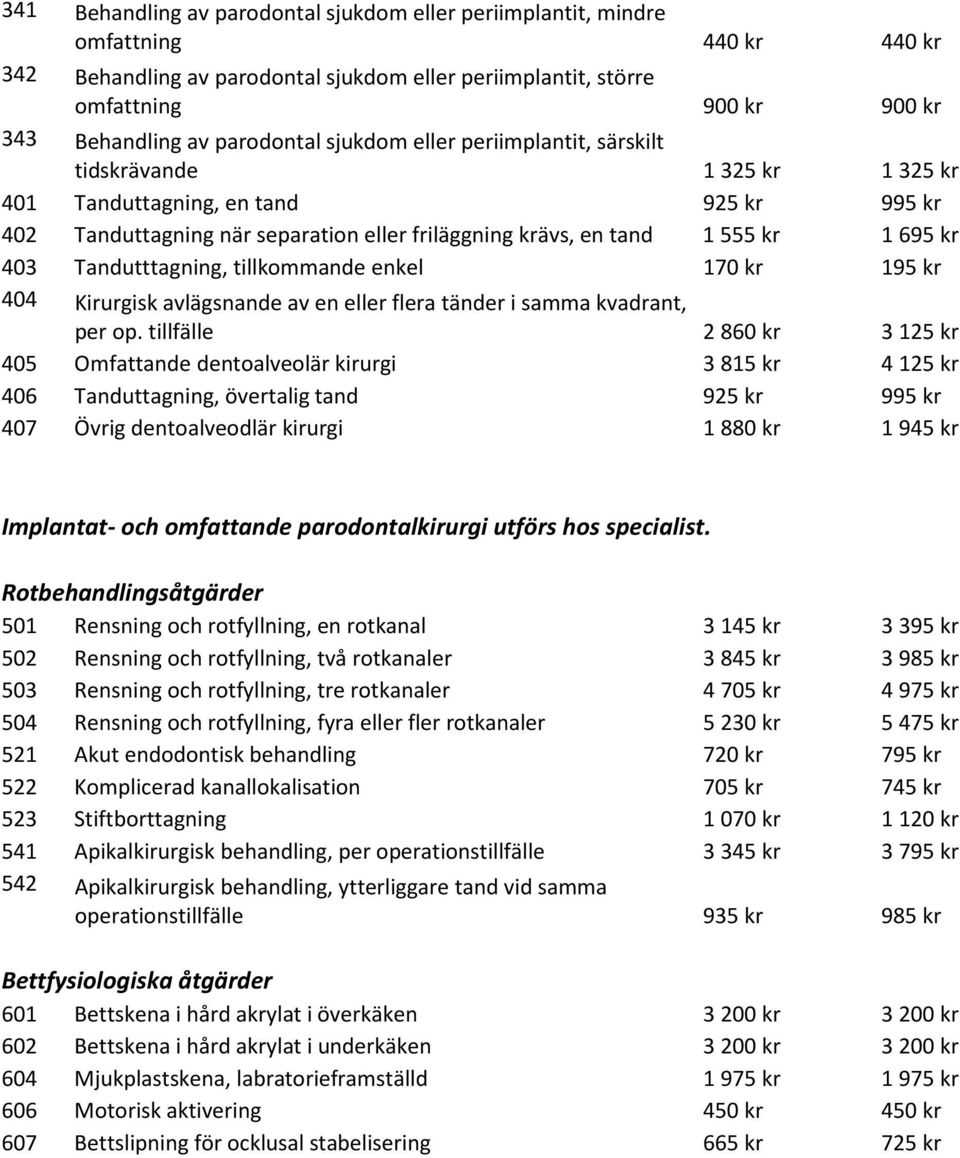 695 kr 403 Tandutttagning, tillkommande enkel 170 kr 195 kr 404 Kirurgisk avlägsnande av en eller flera tänder i samma kvadrant, per op.