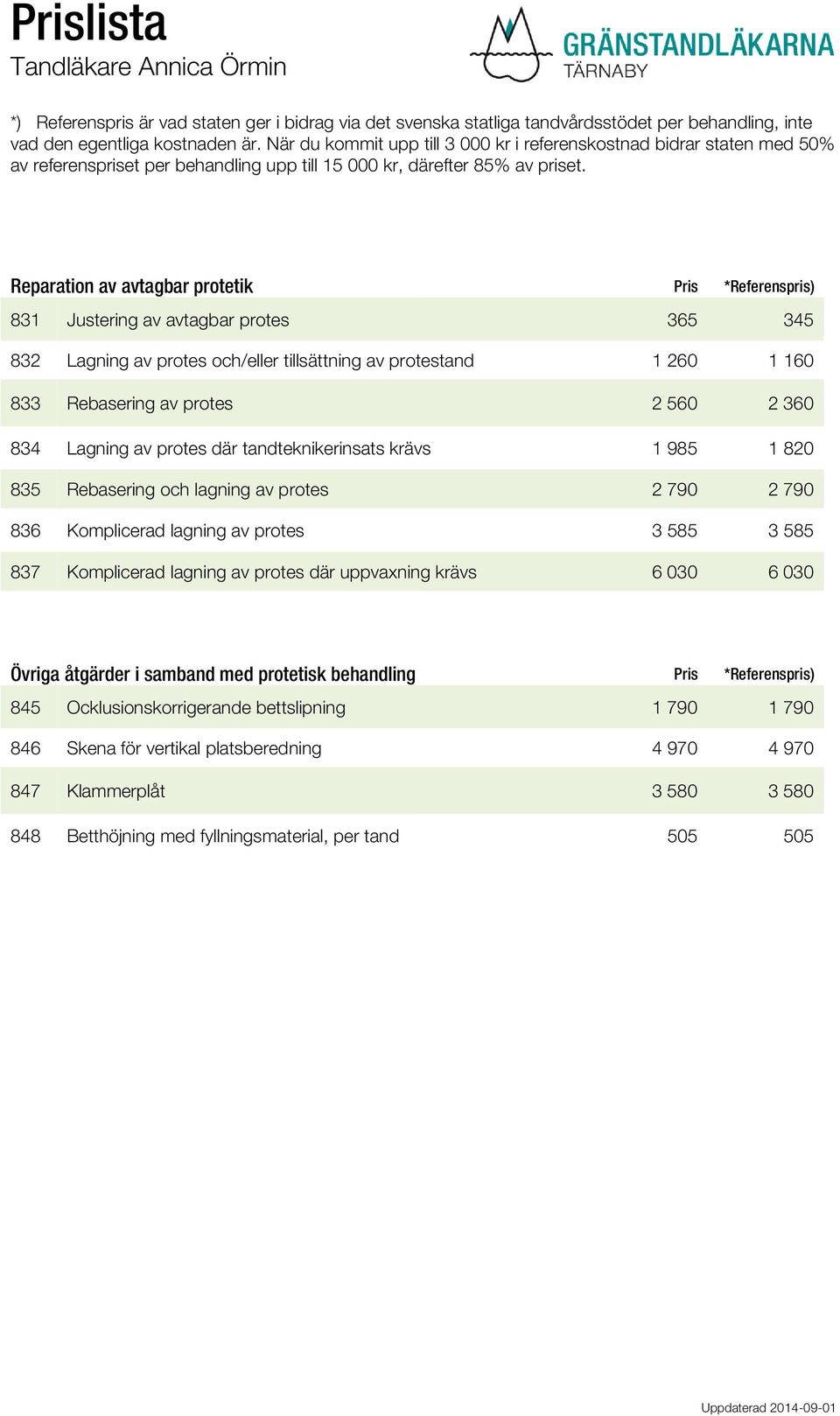 av protes 3 585 3 585 837 Komplicerad lagning av protes där uppvaxning krävs 6 030 6 030 Övriga åtgärder i samband med protetisk behandling Pris *Referenspris) 845