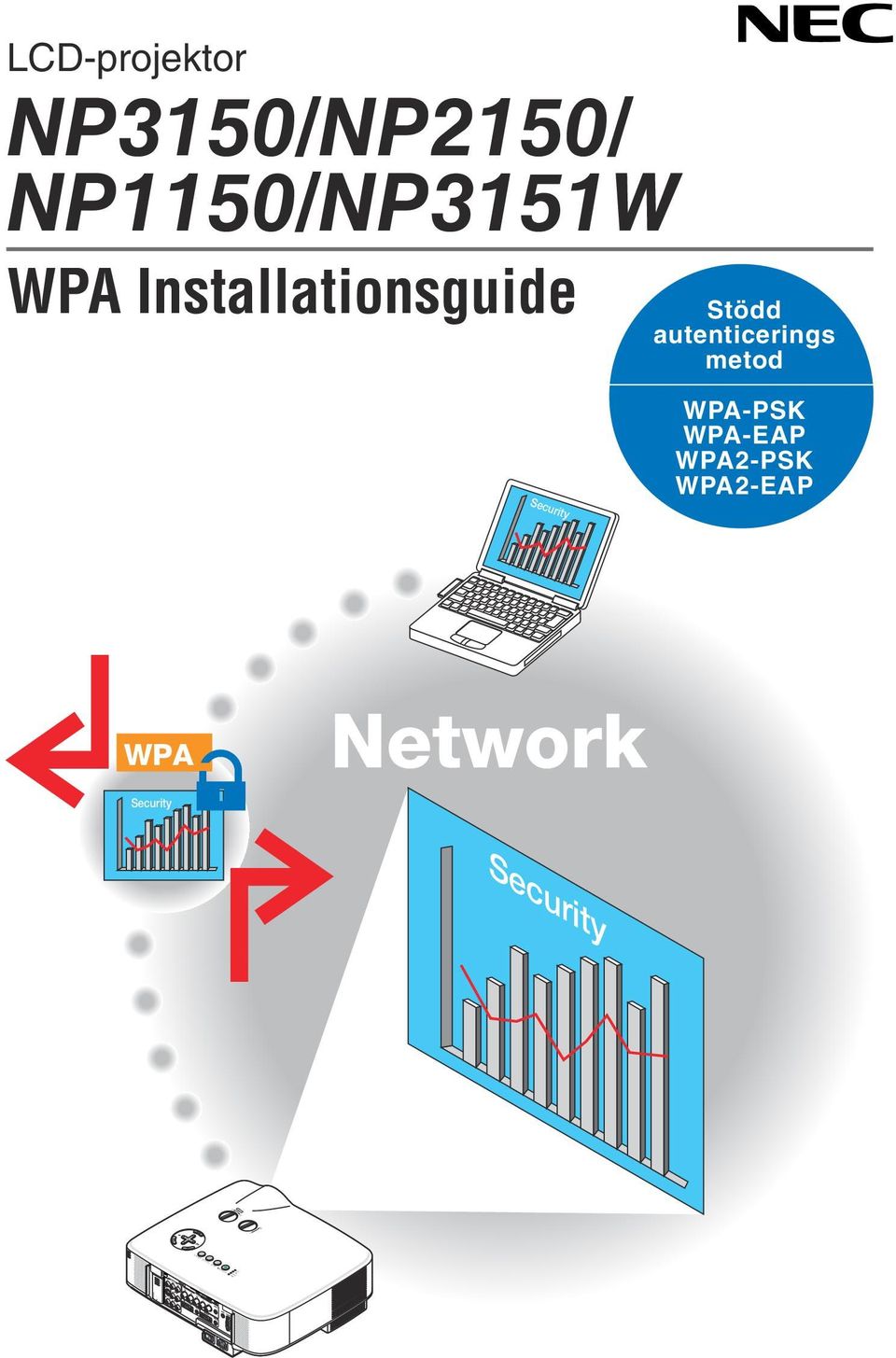 NP1150/NP3151W WPA Installationsguide Stödd autenticerings metod