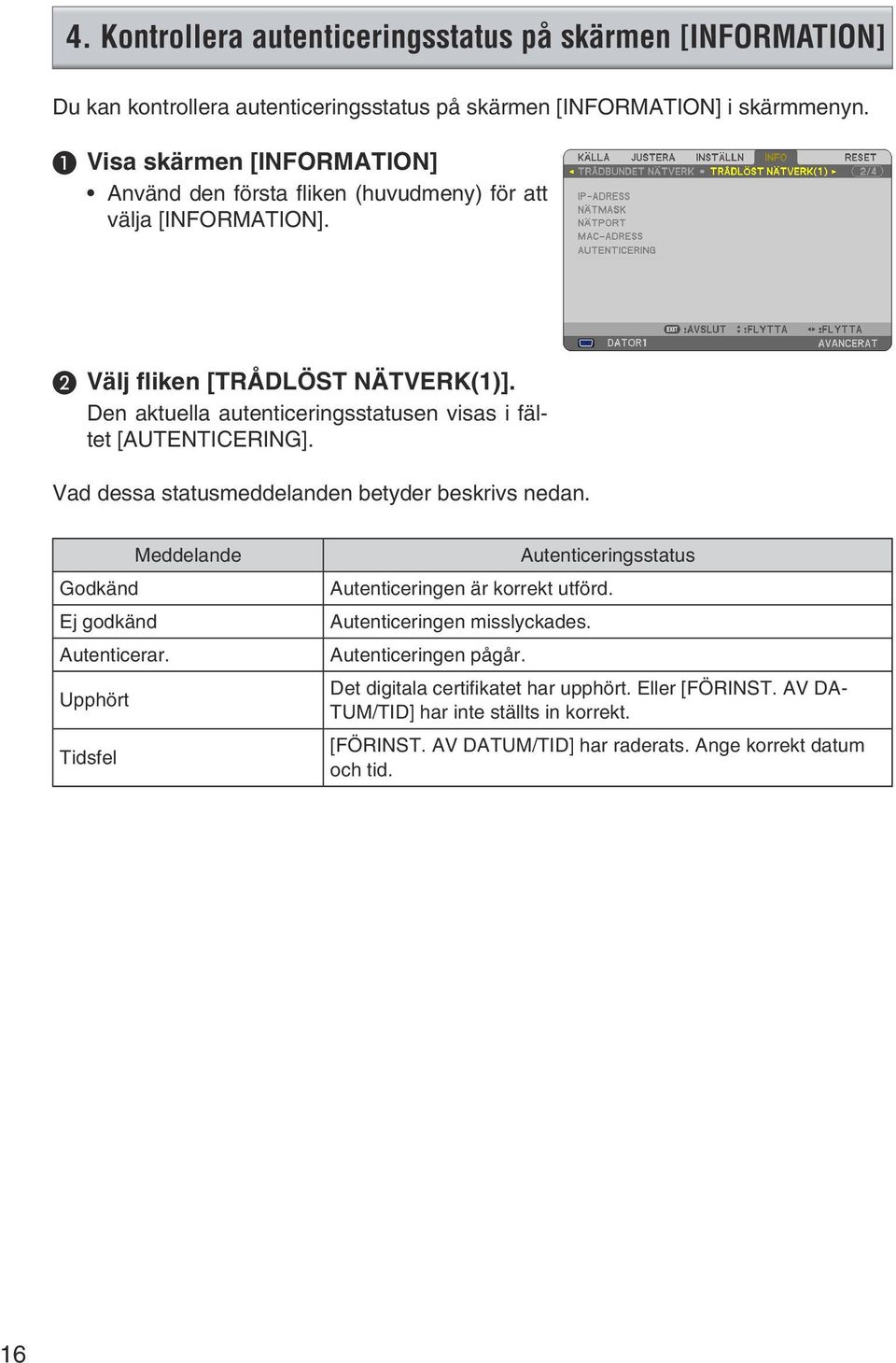 Den aktuella autenticeringsstatusen visas i fältet [AUTENTICERING]. Vad dessa statusmeddelanden betyder beskrivs nedan. Meddelande Godkänd Ej godkänd Autenticerar.