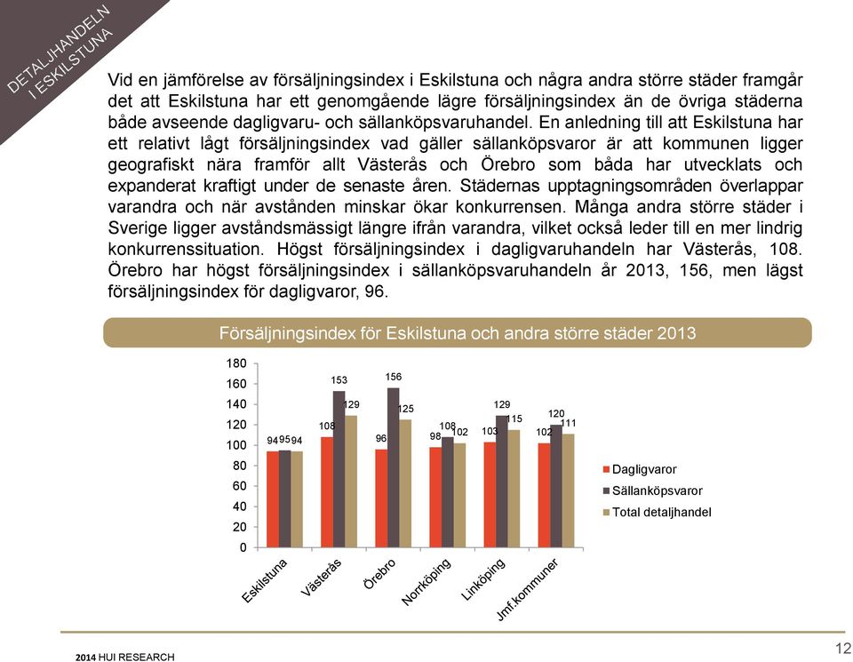 En anledning till att Eskilstuna har ett relativt lågt försäljningsindex vad gäller sällanköpsvaror är att kommunen ligger geografiskt nära framför allt Västerås och Örebro som båda har utvecklats