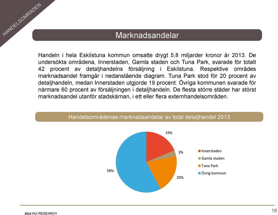 Respektive områdes marknadsandel framgår i nedanstående diagram. Tuna Park stod för 20 procent av detaljhandeln, medan Innerstaden utgjorde 19 procent.