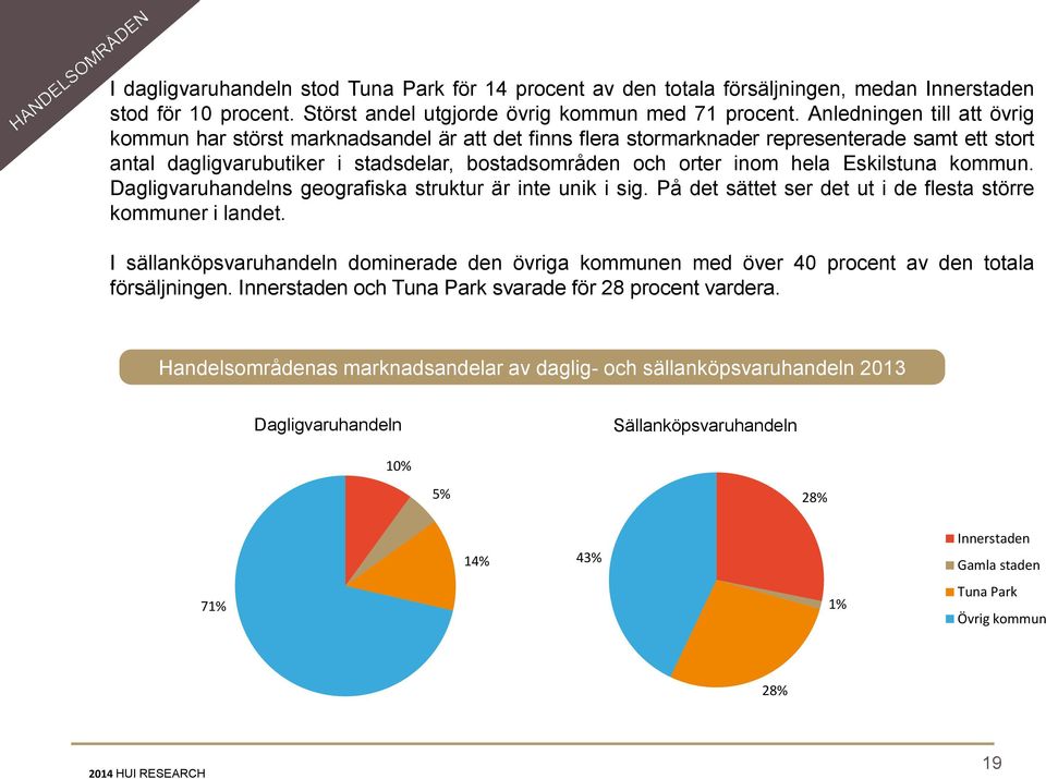 Eskilstuna kommun. Dagligvaruhandelns geografiska struktur är inte unik i sig. På det sättet ser det ut i de flesta större kommuner i landet.