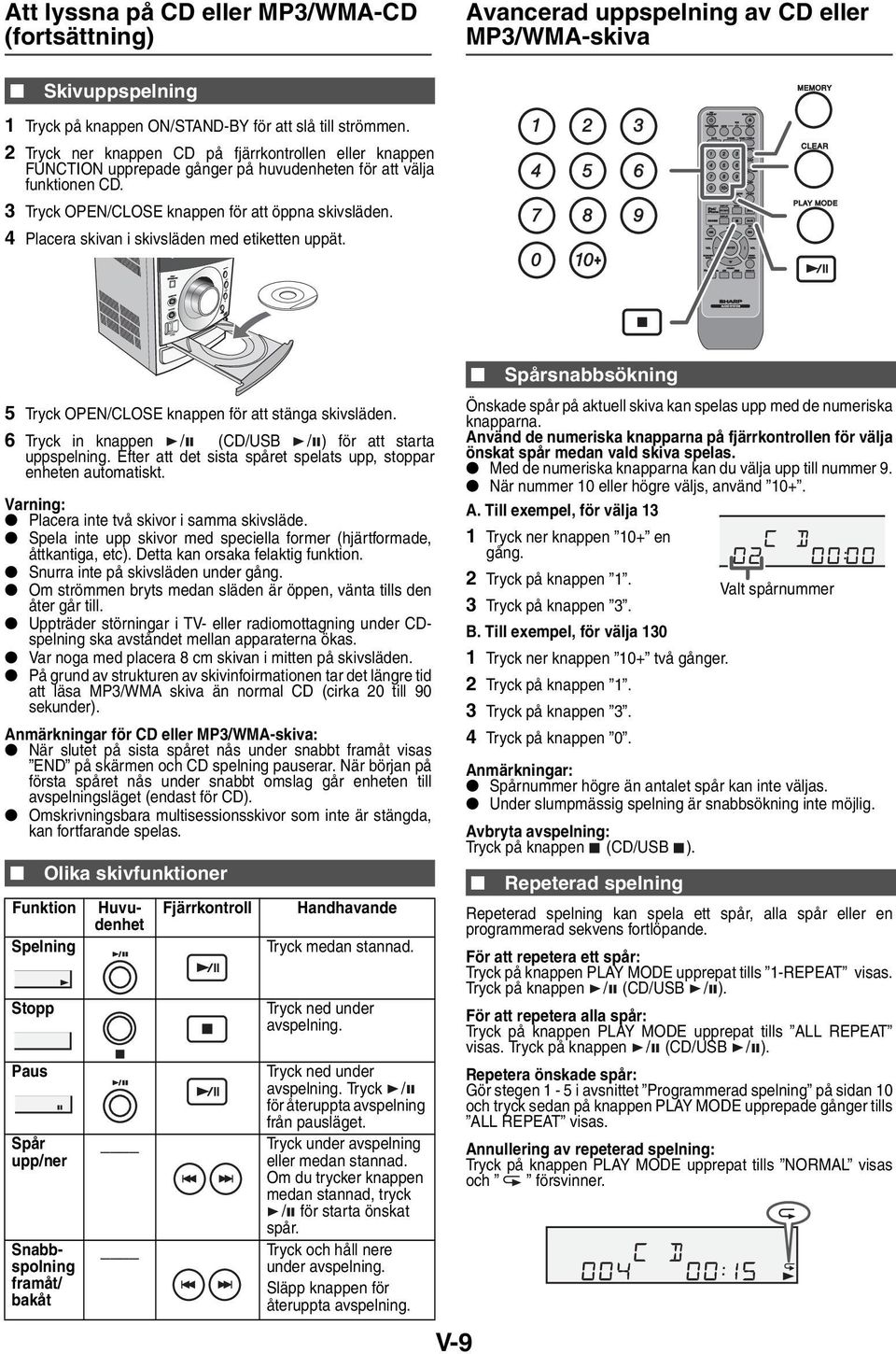 4 Placera skivan i skivsläden med etiketten uppät. 5 Tryck OPEN/CLOSE knappen för att stänga skivsläden. 6 Tryck in knappen / (CD/USB / ) för att starta uppspelning.