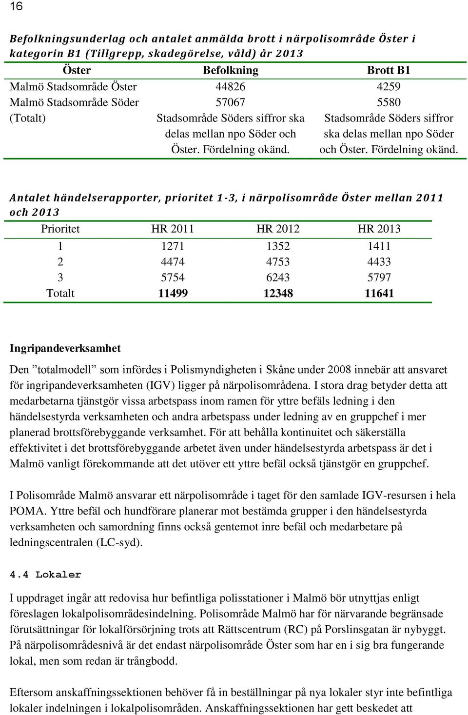 Fördelning okänd.