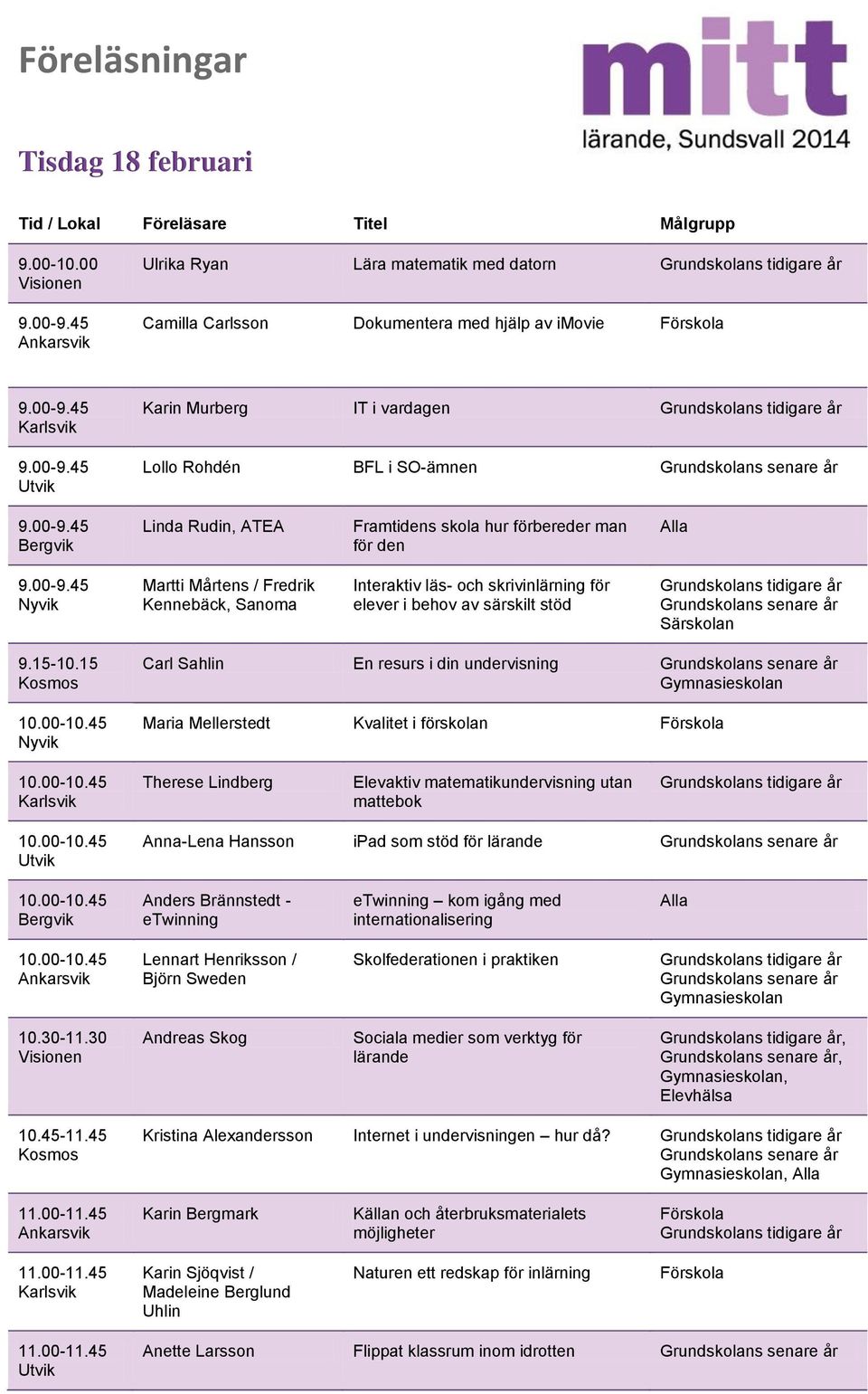 för den Martti Mårtens / Fredrik Kennebäck, Sanoma Interaktiv läs- och skrivinlärning för elever i behov av särskilt stöd 9.15-10.