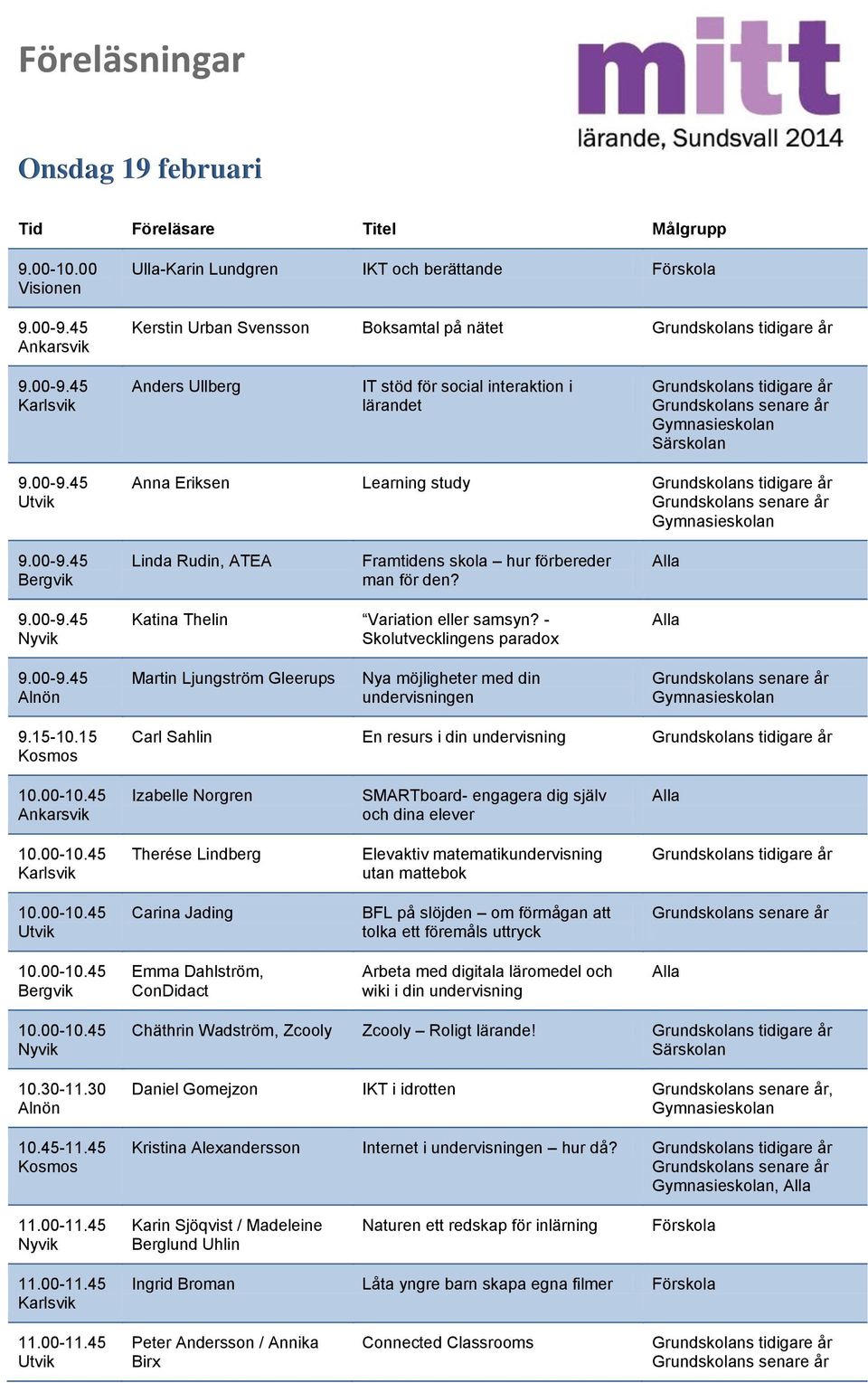 skola hur förbereder man för den? Katina Thelin Variation eller samsyn? - Skolutvecklingens paradox Alnön Martin Ljungström Gleerups Nya möjligheter med din undervisningen 9.15-10.