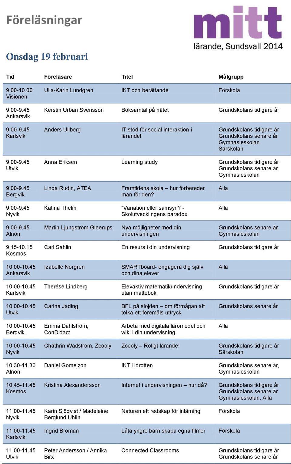 skola hur förbereder man för den? Katina Thelin Variation eller samsyn? - Skolutvecklingens paradox Alnön Martin Ljungström Gleerups Nya möjligheter med din undervisningen 9.15-10.