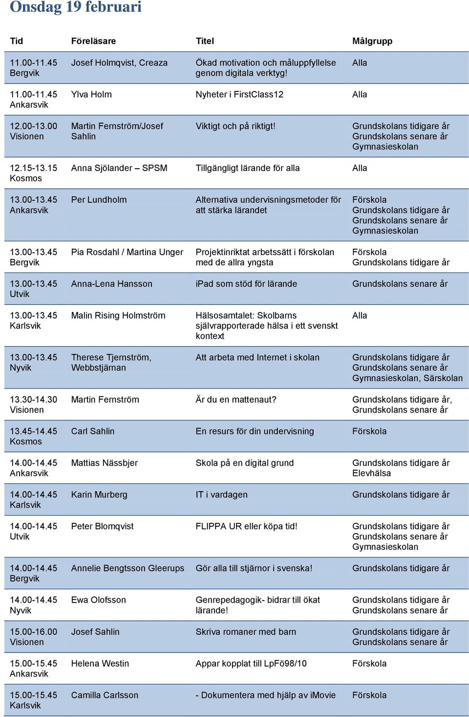 15 Anna Sjölander SPSM Tillgängligt lärande för alla Per Lundholm Alternativa undervisningsmetoder för att stärka lärandet Pia Rosdahl / Martina Unger Projektinriktat arbetssätt i förskolan med de