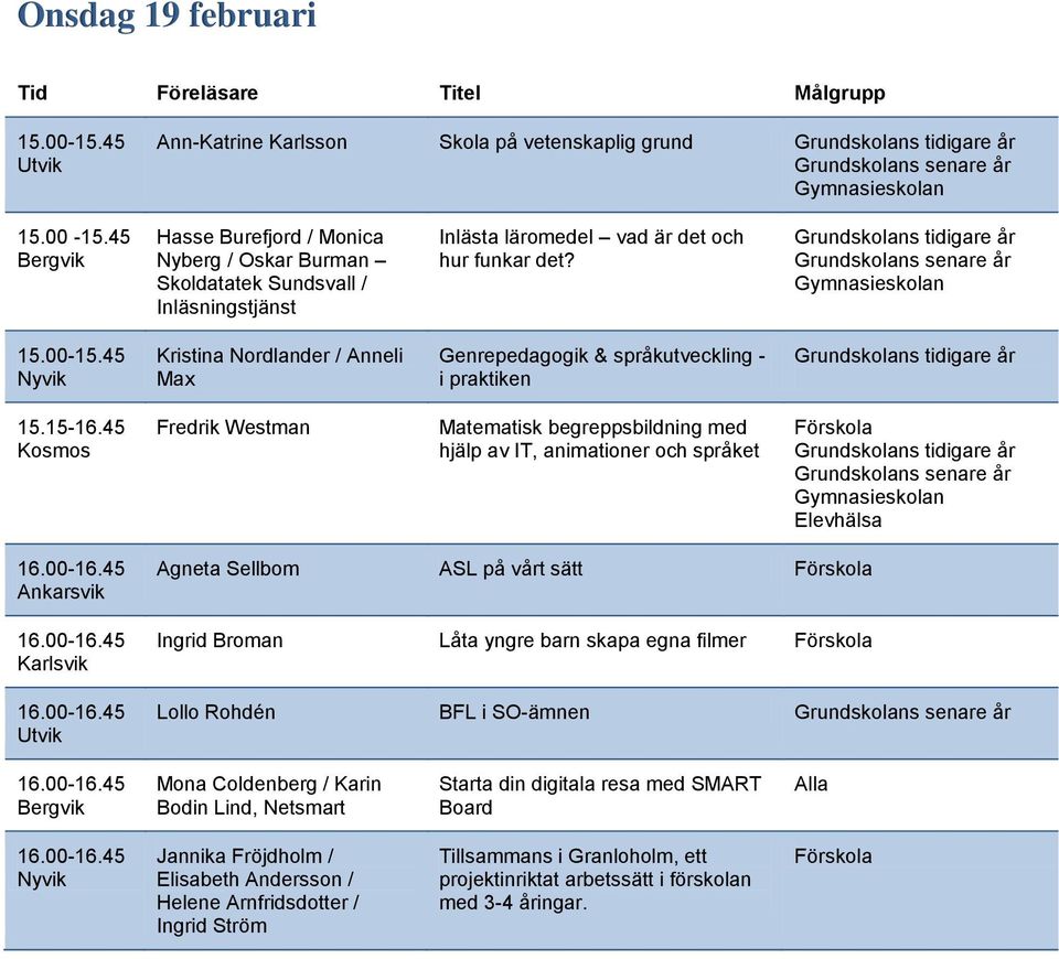 Kristina Nordlander / Anneli Max Genrepedagogik & språkutveckling - i praktiken 15.15-16.