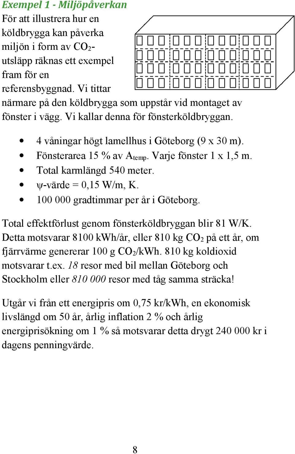 Varje fönster 1 x 1,5 m. Total karmlängd 540 meter. ψ-värde = 0,15 W/m, K. 100 000 gradtimmar per år i Göteborg. Total effektförlust genom fönsterköldbryggan blir 81 W/K.