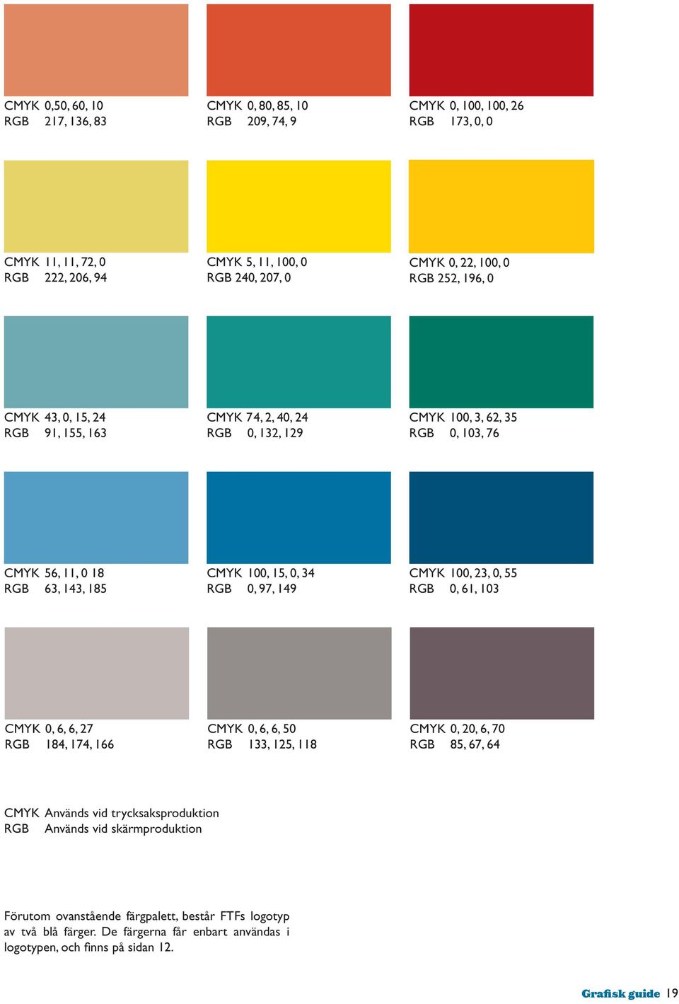 RGB 0, 97, 149 CMYK 100, 23, 0, 55 RGB 0, 61, 103 CMYK 0, 6, 6, 27 RGB 184, 174, 166 CMYK 0, 6, 6, 50 RGB 133, 125, 118 CMYK 0, 20, 6, 70 RGB 85, 67, 64 CMYK Används vid