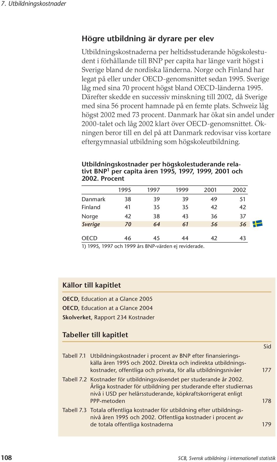 Därefter skedde en successiv minskning till 2002, då Sverige med sina 56 procent hamnade på en femte plats. Schweiz låg högst 2002 med 73 procent.