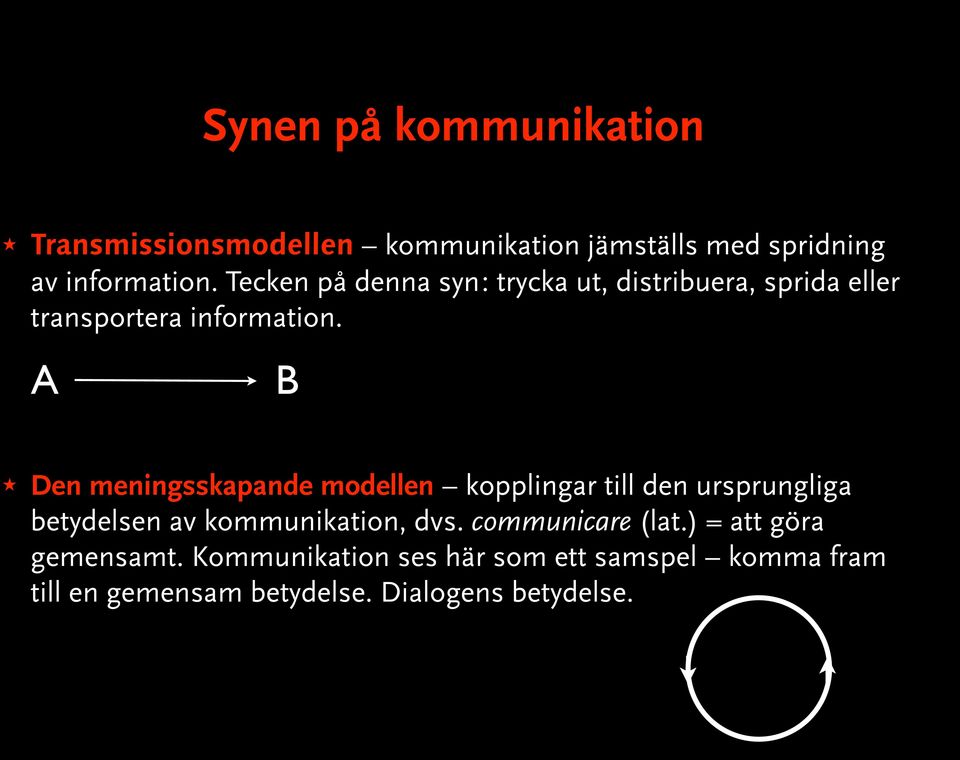 A B Den meningsskapande modellen kopplingar till den ursprungliga betydelsen av kommunikation, dvs.