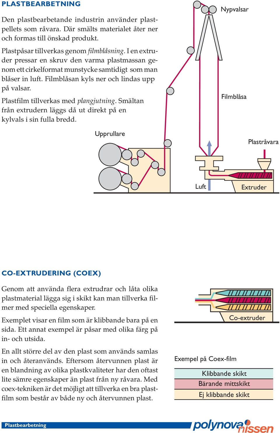 Plastfilm tillverkas med plangjutning. Smältan från extrudern läggs då ut direkt på en kylvals i sin fulla bredd.