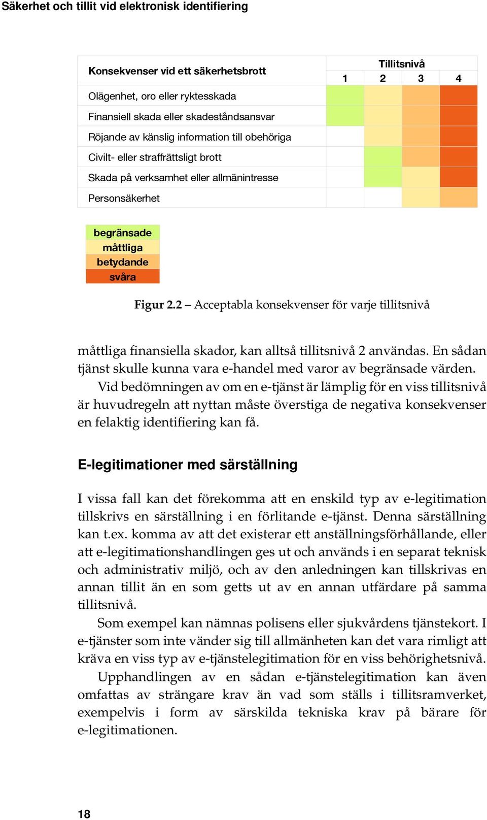 2 Acceptabla konsekvenser för varje tillitsnivå måttliga finansiella skador, kan alltså tillitsnivå 2 användas. En sådan tjänst skulle kunna vara e-handel med varor av begränsade värden.