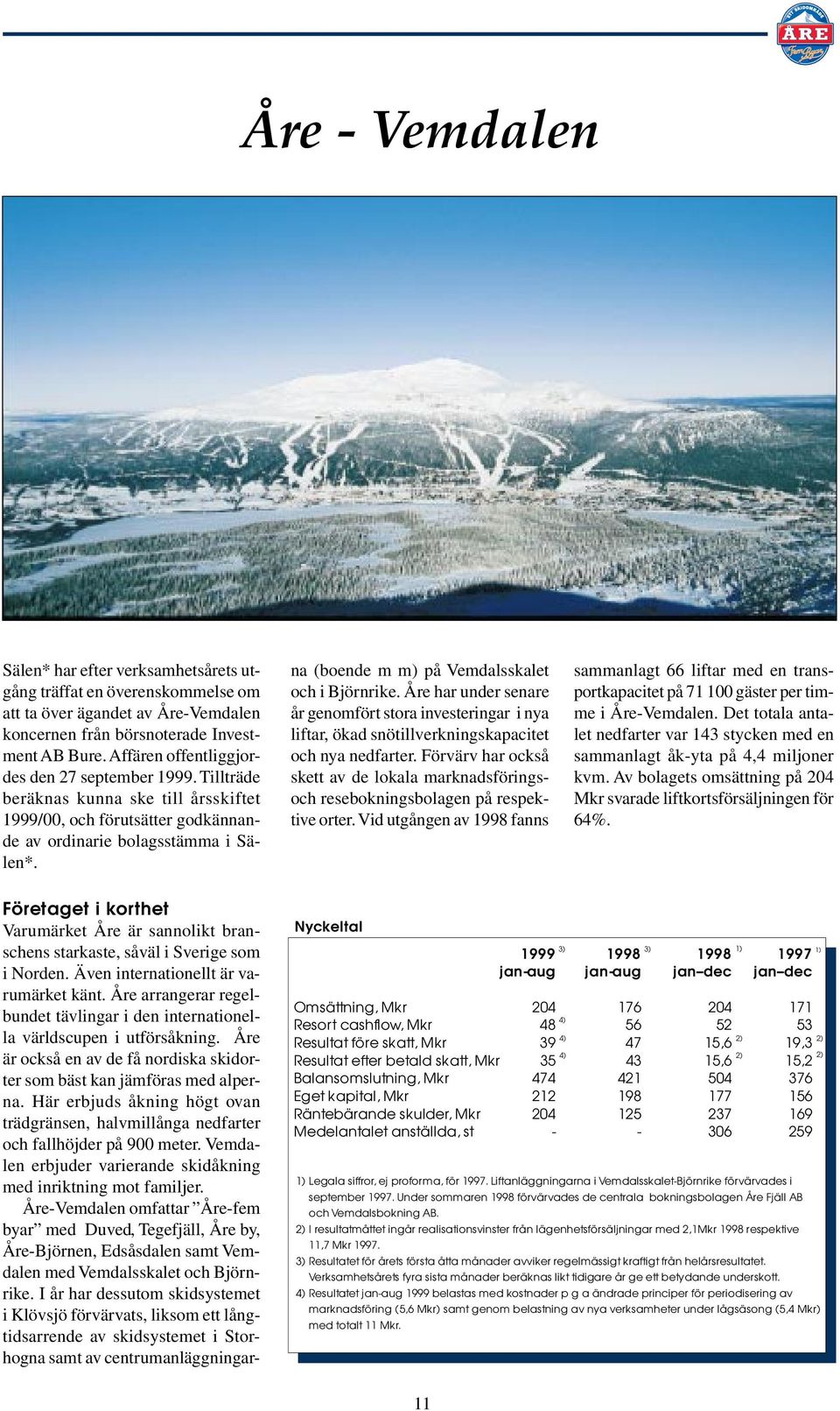 na (boende m m) på Vemdalsskalet och i Björnrike. Åre har under senare år genomfört stora investeringar i nya liftar, ökad snötillverkningskapacitet och nya nedfarter.