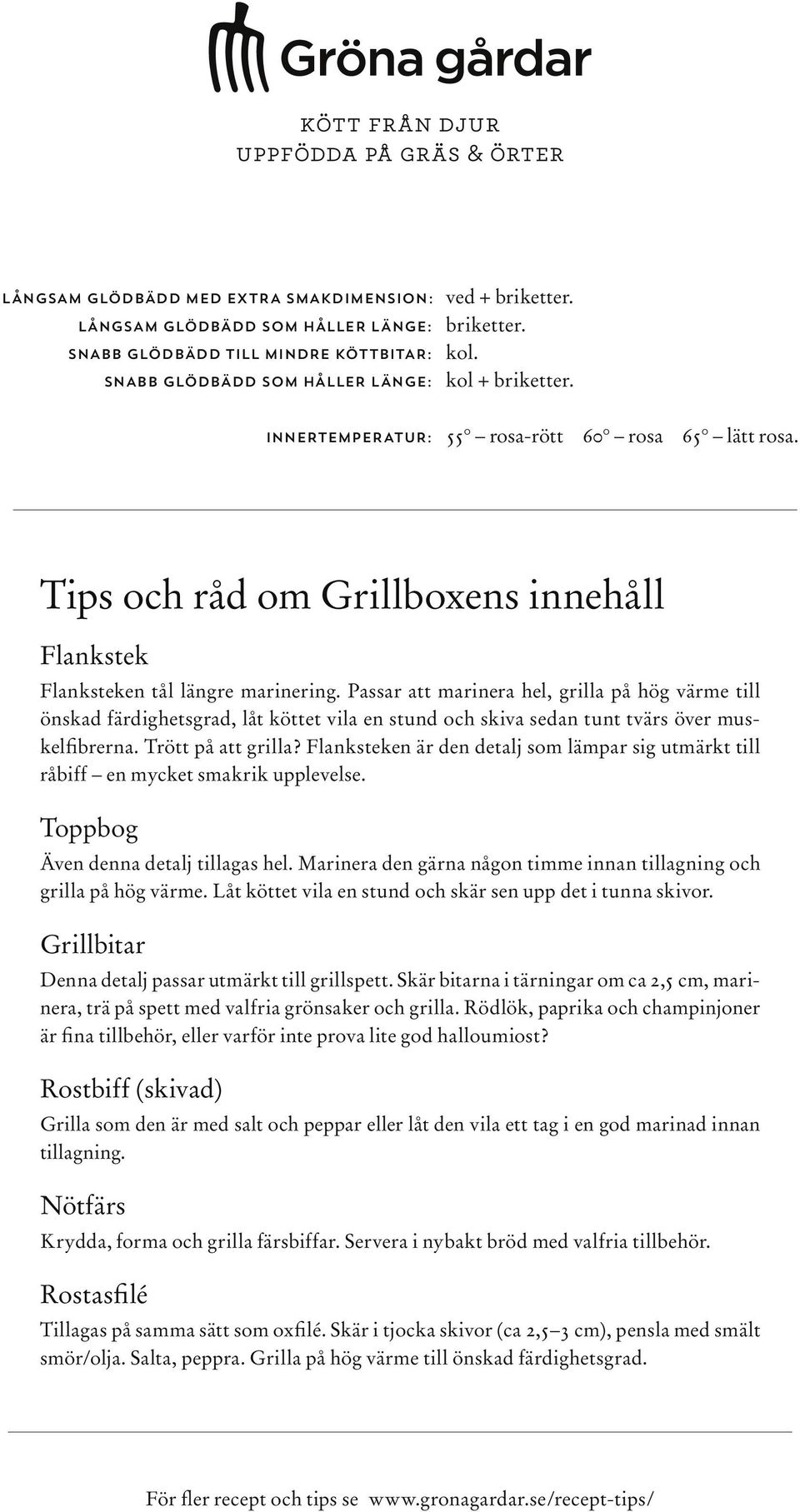 Guide till Grillboxen - PDF Free Download