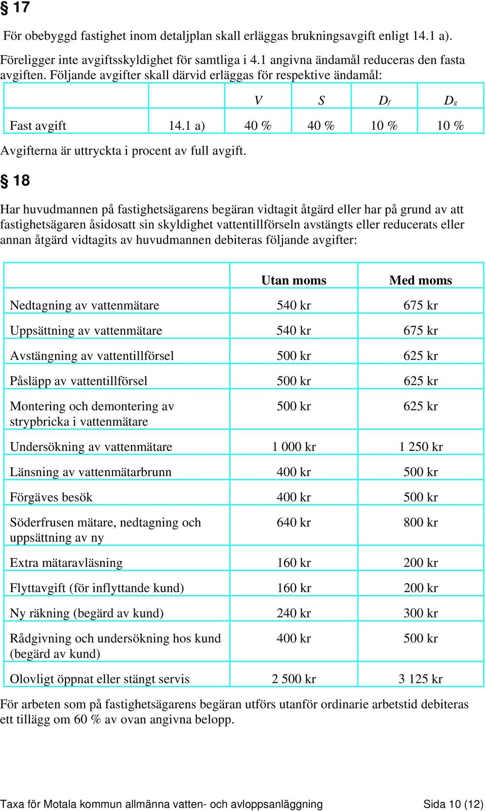 18 Har huvudmannen på fastighetsägarens begäran vidtagit åtgärd eller har på grund av att fastighetsägaren åsidosatt sin skyldighet vattentillförseln avstängts eller reducerats eller annan åtgärd
